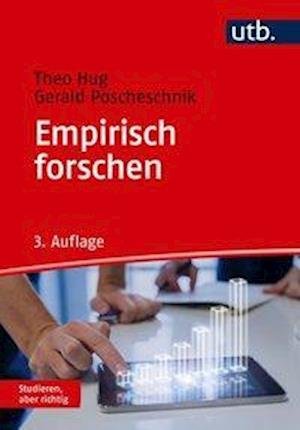 Cover for Hug · Empirisch forschen (Bog)