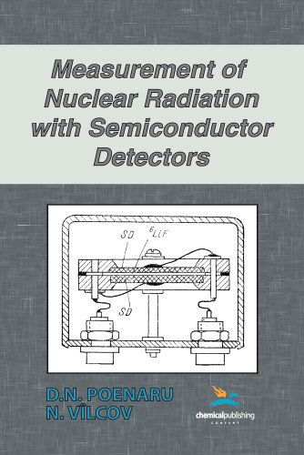 Cover for D. N. Poenaru · Measurement of Nuclear Radiation with Semiconductor Detectors (Hardcover Book) (1969)