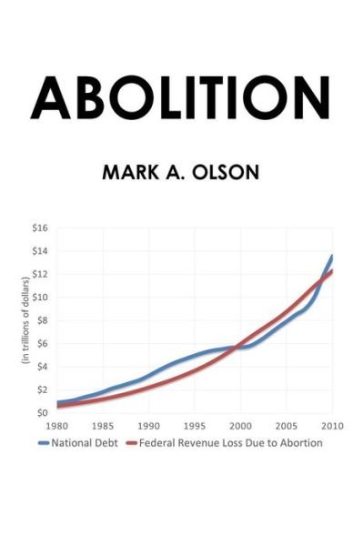 Cover for Mark Olson · Abolition (Paperback Bog) (2014)