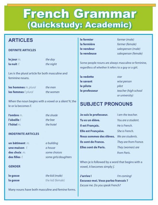 Cover for Quick Charts · French Grammar: Quick Study Academic (Paperback Book) (2014)