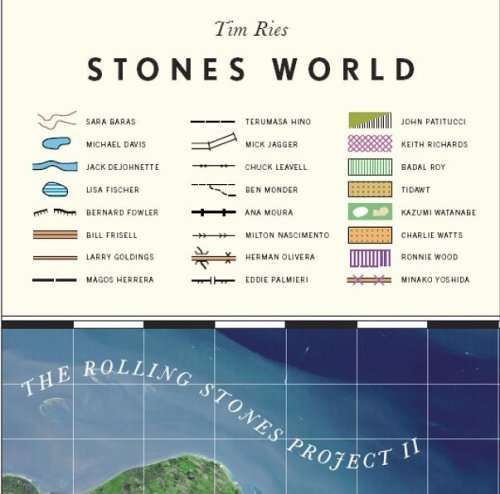 Stones World-Rolling Stones Project 2 - Tim Ries - Musikk - AVEX - 4580288830040 - 1. oktober 2008