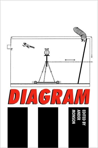 Cover for Ander Monson · Diagram III (Paperback Book) (2008)