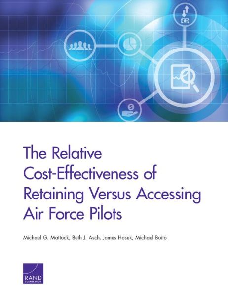 Cover for Michael G Mattock · The Relative Cost-Effectiveness of Retaining Versus Accessing Air Force Pilots (Paperback Bog) (2019)