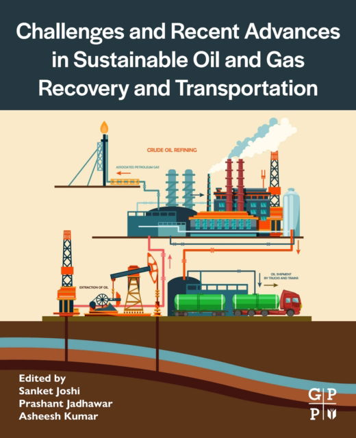 Cover for Sanket Joshi · Challenges and Recent Advances in Sustainable Oil and Gas Recovery and Transportation (Paperback Book) (2023)