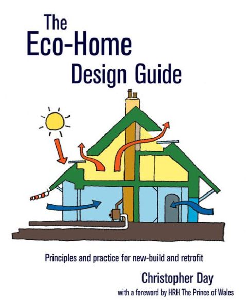 Cover for Christopher Day · The Eco-Home Design Guide: Principles and Practice for New-Build and Retrofit - Sustainable Building (Hardcover Book) (2015)