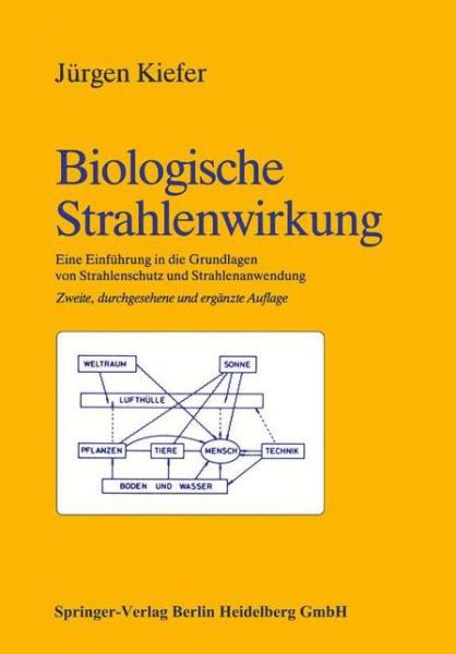 Cover for Kiefer · Biologische Strahlenwirkung: Eine Einfuhrung in Die Grundlagen Von Strahlenschutz Und Strahlenanwendung (Paperback Bog) [2nd 2. Aufl. 1989. Softcover Reprint of the Origin edition] (2013)