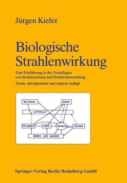 Cover for Kiefer · Biologische Strahlenwirkung: Eine Einfuhrung in Die Grundlagen Von Strahlenschutz Und Strahlenanwendung (Taschenbuch) [2nd 2. Aufl. 1989. Softcover Reprint of the Origin edition] (2013)