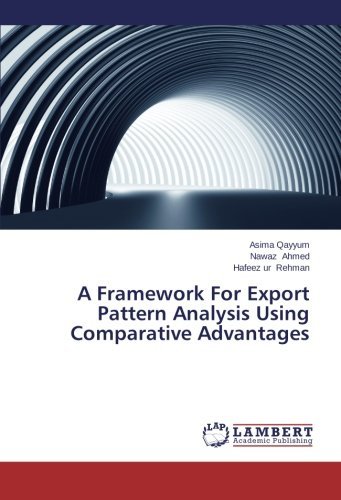 Cover for Hafeez Ur Rehman · A Framework for Export Pattern Analysis Using Comparative Advantages (Paperback Book) (2014)