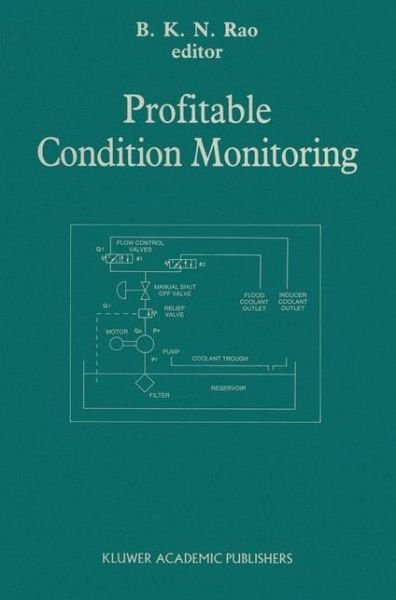 Cover for B K N Rao · Profitable Condition Monitoring (Paperback Bog) [Softcover reprint of the original 1st ed. 1993 edition] (2012)