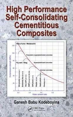 Cover for Kodeboyina, Ganesh Babu (Retired, Department of Ocean Engineering, Indian Institute of Technology Madras, Chennai, INDIA) · High Performance Self-Consolidating Cementitious Composites (Hardcover bog) (2018)