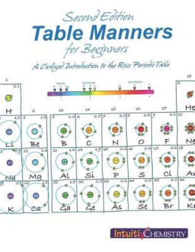 Cover for Jim Ross · Table Manners for Beginners (Pocketbok) (2013)