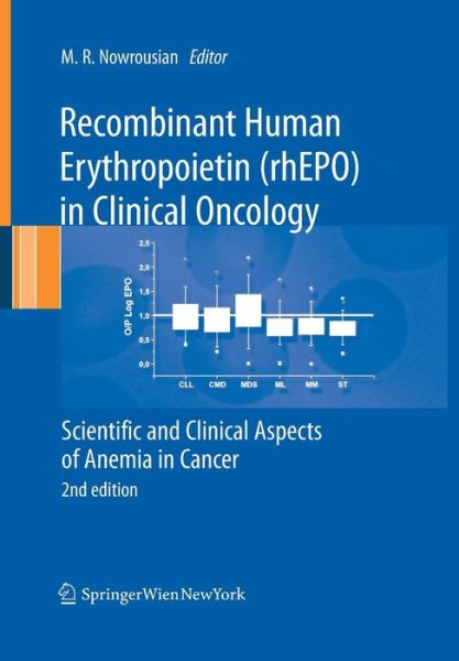 Cover for Recombinant Human Erythropoietin (rhEPO) in Clinical Oncology: Scientific and Clinical Aspects of Anemia in Cancer (Paperback Book) [Second Edition 2008 edition] (2016)