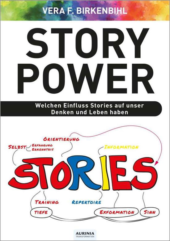 Cover for Birkenbihl · StoryPower (Book)