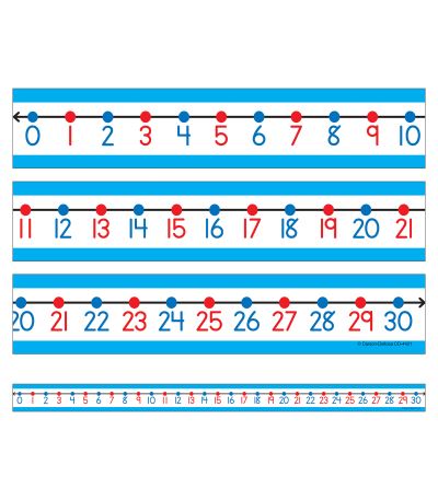 Student Number Lines - Carson-Dellosa Publishing - Other - Carson Dellosa Education - 9781483828046 - 2003