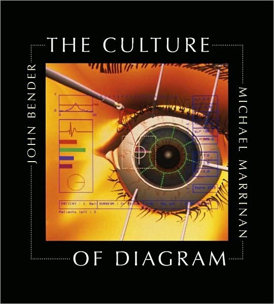 Cover for John Bender · The Culture of Diagram (Hardcover Book) (2010)
