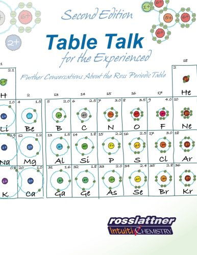 Table Talk for the Experienced: Further Conversations About the Ross Periodic Table - Jim Ross - Książki - Ross Lattner Educational Consultants - 9781897007051 - 5 lipca 2013