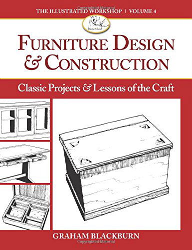 Furniture Design & Construction: Classic Projects & Lessons of the Craft - Graham Blackburn - Books - Cedar Lane Press - 9781940611051 - July 17, 2014