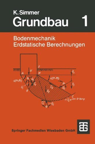 Cover for Konrad Simmer · Grundbau: Teil 1 Bodenmechanik Und Erdstatische Berechnungen (Pocketbok) [18th 18. Aufl. 1987 edition] (2013)