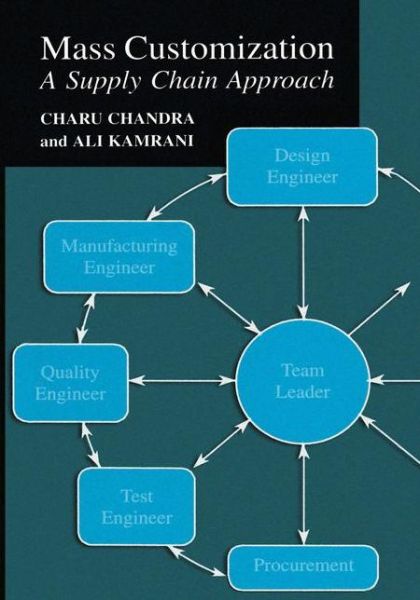 Cover for Charu Chandra · Mass Customization: A Supply Chain Approach (Hardcover Book) [2004 edition] (2004)
