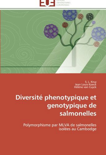 Cover for Hélène Van Cuyck · Diversité Phenotypique et Genotypique De Salmonelles: Polymorphisme Par Mlva De Salmonelles Isolées Au Cambodge (Paperback Book) [French edition] (2018)
