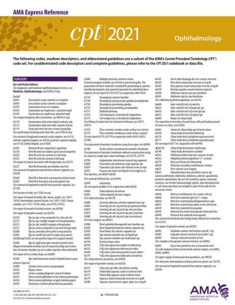 Cover for American Medical Association · CPT 2021 Express Reference Coding Card: Ophthalmology (Map) (2020)