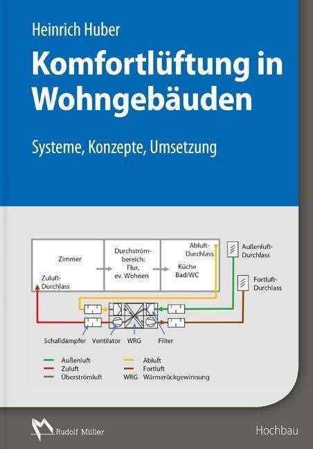 Cover for Huber · Komfortlüftung in Wohngebäuden (Buch)