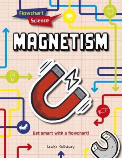 Magnetism - Flowchart Science - Louise Spilsbury - Books - Capstone Global Library Ltd - 9781474732055 - June 28, 2018