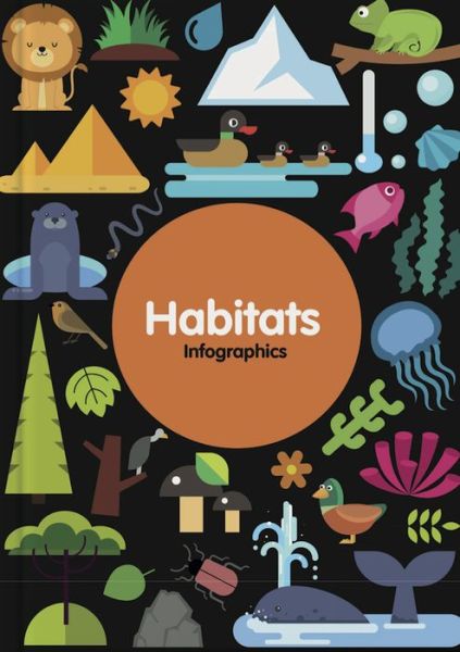 Cover for Harriet Brundle · Habitats - Infographics (Hardcover Book) (2018)