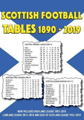 Cover for Michael Robinson · Scottish Football Tables 1890-2019 (Paperback Book) [9 Revised edition] (2019)