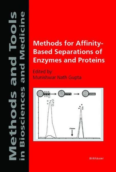 Cover for Munishwar Nath Gupta · Methods for Affinity-Based Separations of Enzymes and Proteins - Methods and Tools in Biosciences and Medicine (Paperback Book) [Softcover reprint of the original 1st ed. 2002 edition] (2002)