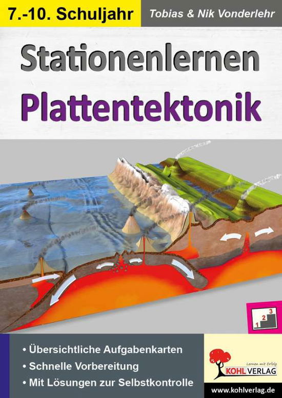 Cover for Vonderlehr · Stationenlernen Plattentekto (Book)