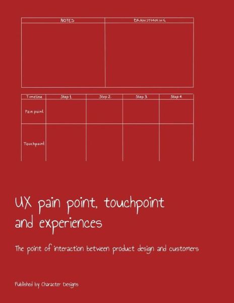 Cover for Character Designs · UX pain point, touchpoint and experiences (Paperback Book) (2019)