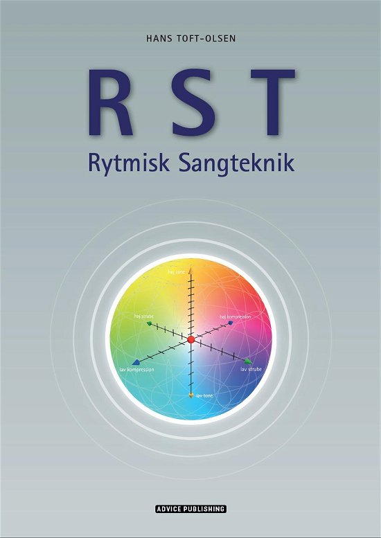 Cover for Hans Toft-Olsen · RST (Ressource Stemme Træning) (Inbunden Bok) [1:a utgåva] [Indbundet] (2014)