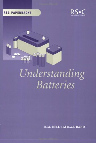 Cover for R M Dell · Understanding Batteries - RSC Paperbacks (Paperback Book) (2001)