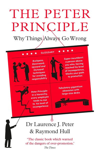 Cover for Raymond Hull · The Peter Principle: Why Things Always Go Wrong: As Featured on Radio 4 (Paperback Book) [Main edition] (2020)