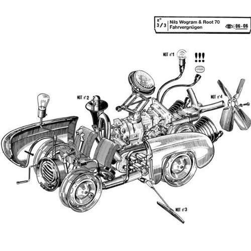 Cover for Nils Wogram · Fahrvergnugen (CD) (2009)