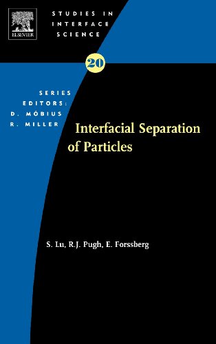 Interfacial Separation of Particles - Studies in Interface Science - Lu, Shouci (Resources Engineering School, <br>University of Science and Technology Beijing, Beijing, China) - Books - Elsevier Science & Technology - 9780444516060 - March 1, 2005