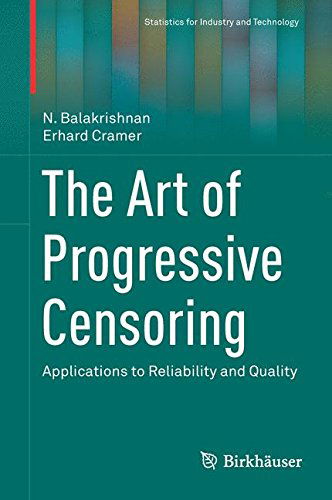 Cover for N. Balakrishnan · The Art of Progressive Censoring: Applications to Reliability and Quality - Statistics for Industry and Technology (Hardcover bog) (2014)