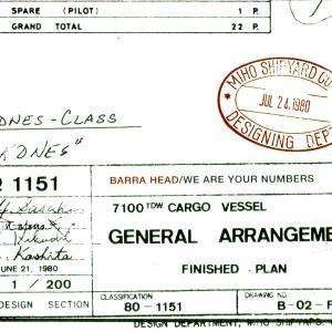 Cover for Barra Head · We Are Your Numbers (LP) (2004)