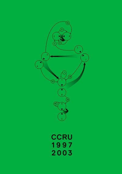 Cover for Ccru · Writings 1997-2003 (Paperback Bog) (2017)
