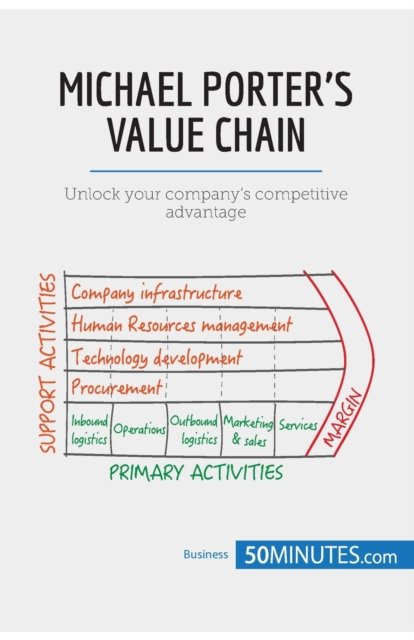 Cover for 50minutes · Michael Porter's Value Chain: Unlock your company's competitive advantage (Paperback Book) (2015)