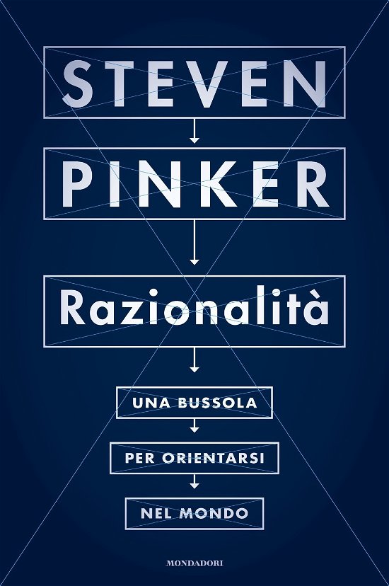 Cover for Steven Pinker · Razionalita. Una Bussola Per Orientarsi Nel Mondo (Book)