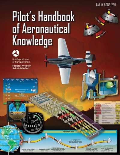 Cover for Federal Aviation Administration · Pilot's Handbook of Aeronautical Knowledge (Federal Aviation Administration): FAA-H-8083-25B (Paperback Book) (2017)