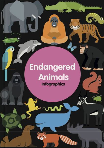 Cover for Harriet Brundle · Endangered Animals - Infographics (Innbunden bok) (2017)