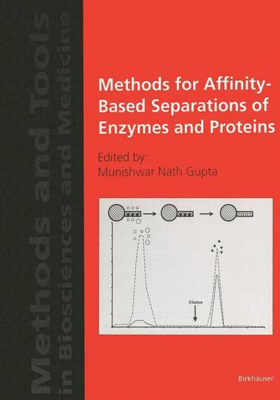 Cover for Munishwar Nath Gupta · Methods for Affinity-Based Separations of Enzymes and Proteins - Methods and Tools in Biosciences and Medicine (Hardcover Book) [2002 edition] (2002)