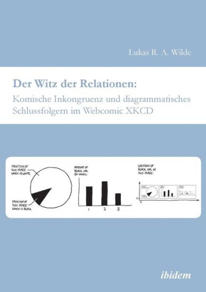 Cover for Wilde · Der Witz der Relationen (Book) (2012)