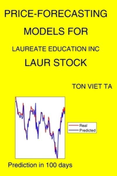 Cover for Ton Viet Ta · Price-Forecasting Models for Laureate Education Inc LAUR Stock (Paperback Book) (2021)