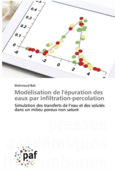 Cover for Bali · Modélisation de l'épuration des ea (N/A) (2020)