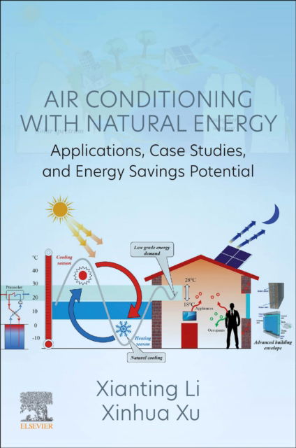 Cover for Air Conditioning with Natural Energy: Applications, Case Studies, and Energy Savings Potential (Paperback Book) (2024)