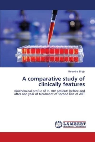 A comparative study of clinically - Singh - Livros -  - 9786202796064 - 7 de setembro de 2020